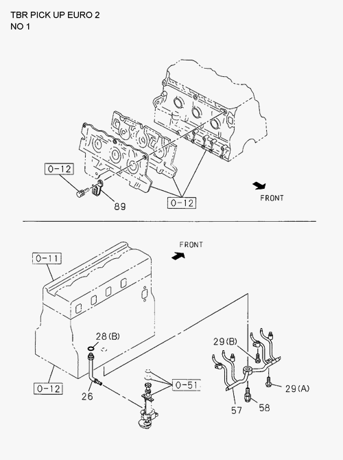 Partial Engine